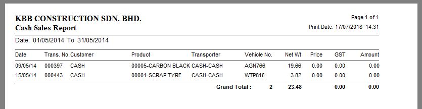 Cash Sales Report